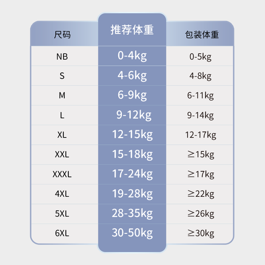 雀氏（Chiaus）出口铂金装拉拉裤试用装XL2片婴儿敏感肌【品牌直供 安心品质】