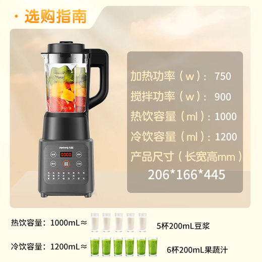 Joyoung Wall Breaker Household Soybean Milk Maker 1.2L Upgraded Noise Reduction Multi-Function Intelligent Reservation Juicer Mixer Juice Machine Cooking Machine Meat Grinder Food Supplementary Machine Suitable for 1-3 People Super Cost-effective Household Model P155