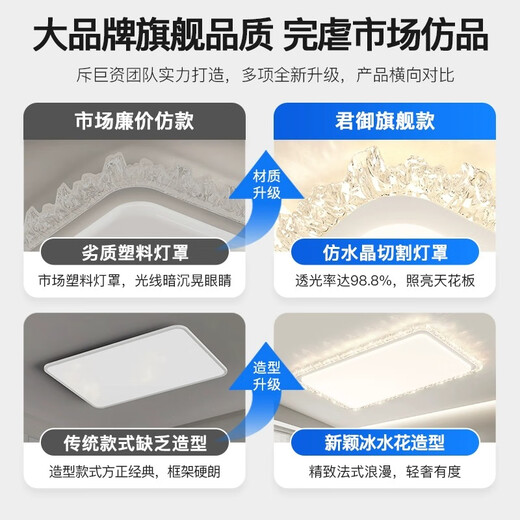 君御轻奢客厅吸顶灯2025年新款水晶灯高级感卧室主灯圆形led护眼灯具 【美国普瑞】1050长天猫精灵