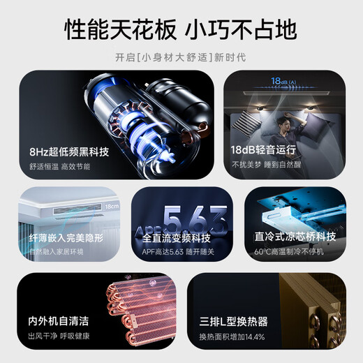 Haier central air-conditioning one-to-four and one-to-three household living room multi-spring, one price all-inclusive, full DC variable frequency first-class energy efficiency embedded whole-house air conditioner Yunshu Pro+ 6 HP first-class energy efficiency one-to-four, three bedrooms and one living room 120