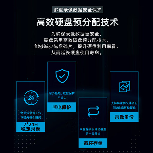 HIKVISION海康威视网络监控硬盘录像机32路16盘位4K高清NVR主机支持800万像素DS-8832N-R16/4K