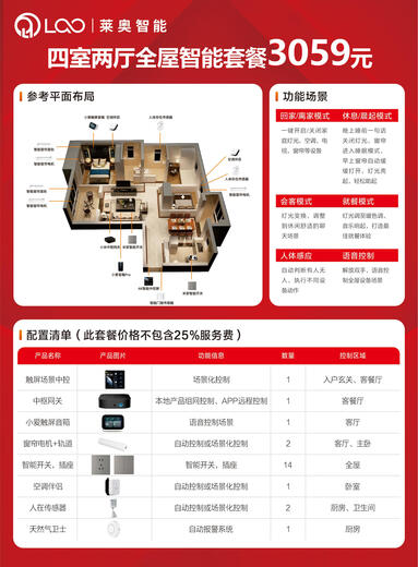 XMSJ Customized Mijia a-House Smart Switch Smart Switch House Smart Mijia Smart Home vier Schlafzimmer und zwei Wohnzimmer 3899 Yuan Paketpaketpaket-Installation