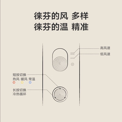 Laifen household high-speed hair dryer LF03 high-power quick-drying hair dryer without damaging the power generation negative ion low-noise hair dryer LF03 flash silver