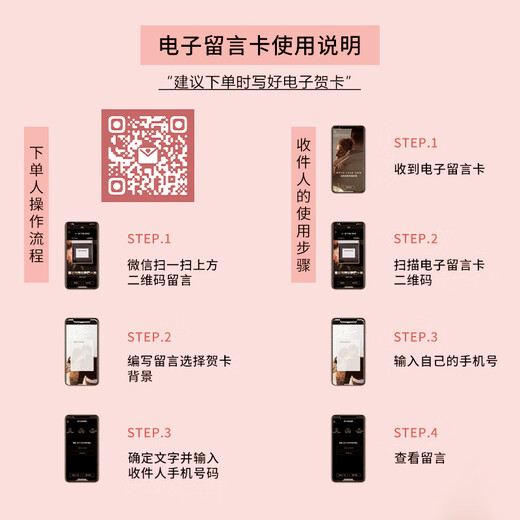 Gucci (GUCCI) New Year's Valentine's Day Gift Lipstick Gift Box Perfume Women's Cosmetic Set Makeup Gift Box Birthday Gift for Girls Free Perfume Velvet Mist 208+ Velvet Mist 25+ Perfume 5ml