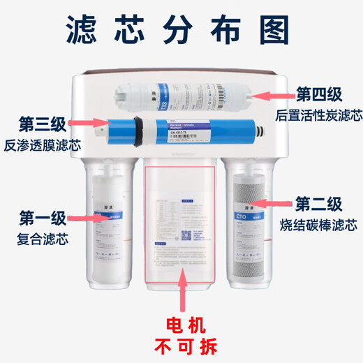 Qianjin peut être équipé de l'élément de filtre du purificateur d'eau Qinyuan KRT3800 / 3820 / 3890/2800 Ultrafiltration Memobrane activé Osmosis Osmosis RO Machine d'eau pure adaptée à KRT3820 (1 + 2 sections)