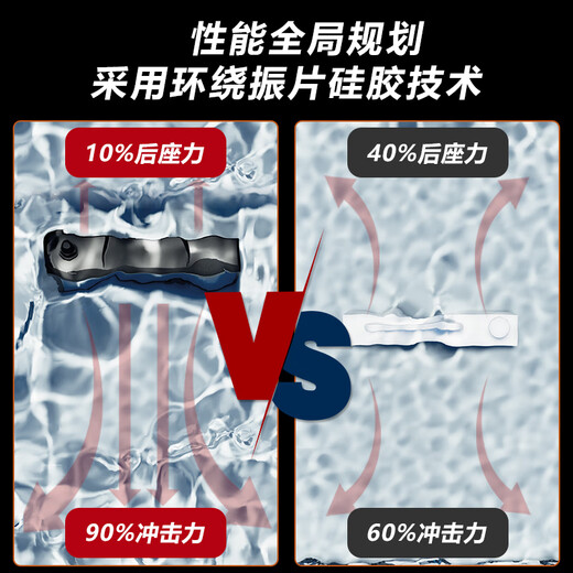 Chu Jie Di (Germany) ultrasonic dishwasher kitchen household small fruit, vegetable and seafood three-in-one ultrasonic cleaning machine sink type installation-free countertop mobile portable dishwashing artifact 8th generation high-end flagship XW6 Pro breakthrough technological innovation 8th generation Pro