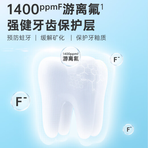 幽螺莎星牙齿膏含氟防蛀有效减轻口臭螺旋沙星牙膏140g攸白亮白牙膏120g