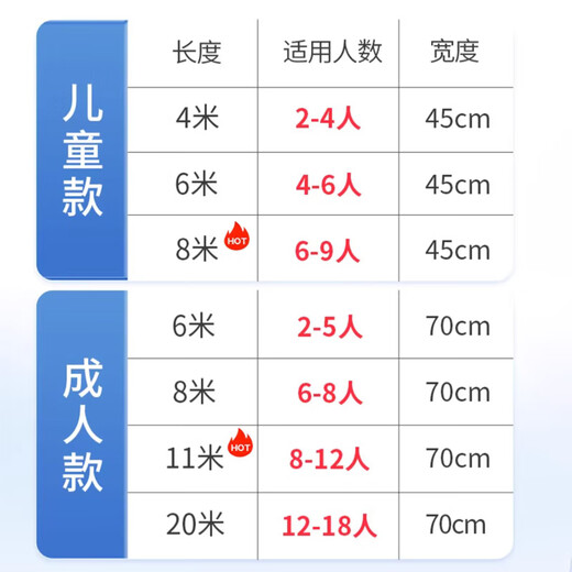 AOLY Team Building Hot Wheels Wheel Rolling Team Expansion Game Equipment Fun Sports Games Games Outdoor Activity Props