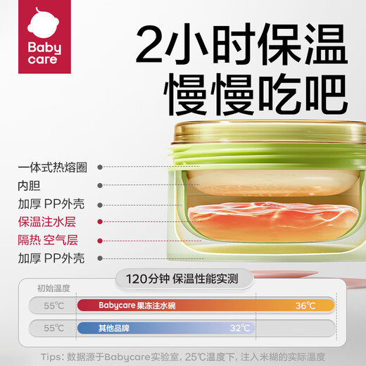 babycare baby baby supplement bowl spoon children tableware insulation lunch box water insulating bowl newborn gift box ppsu