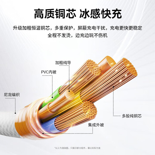 
OKSJ is suitable for Apple 15/16 charging cable 60W data cable compatible with 45W/40W [Full series fast charging] Type-C iPhone 15Pro/iPad/laptop 1.5 two