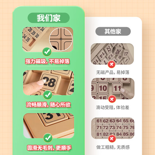 趣然数字华容道滑动拼图磁力版三国小学生数学积木儿童益智玩具鲁班锁 【磁力版】四阶数字华容道