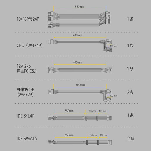 Golden field Vortexis Platinum SFX 750W Platinum full module ATX3.1 small size desktop host computer power supply full Japanese capacitor/embossed wire