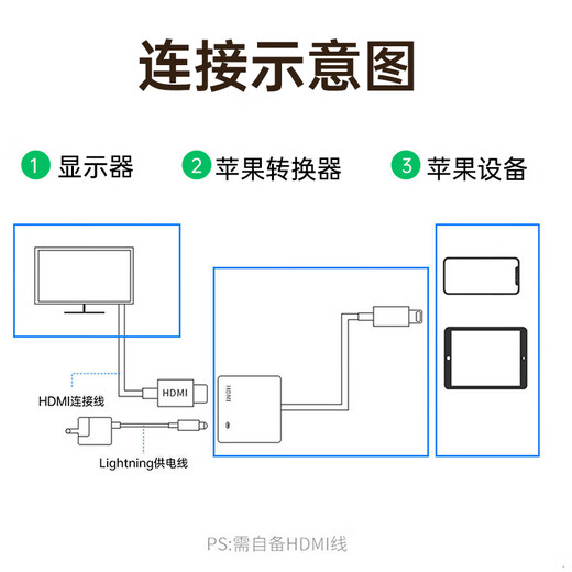 毕亚兹 苹果Lightning转HDMI转换器高清视频转接头iPhone手机iPad投屏显示器电视投影仪同屏连接线
