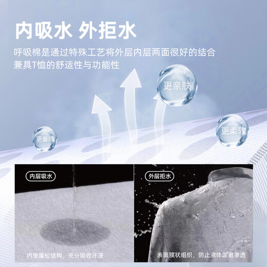 YOUNGOR short-sleeved POLO shirt men's lapel chest embroidered cotton elastic fabric POLO shirt new product gray 2XL