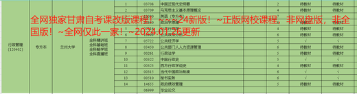 2025 Gansu Self-Study Law 030101k Prüfung Video Kurse Online-Klasse der vergangenen Jahre Lehrbuch Betreff Bank Präzisionsklassen Kurs