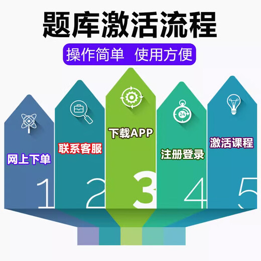 2025年13662公安人力资源管理自考本科专科考试题库自学公文写作与处理大学语文政治学概论社会学概论英语二历年真题资料习题视频 全国通用 T自学考试【课程包】任意两科组合