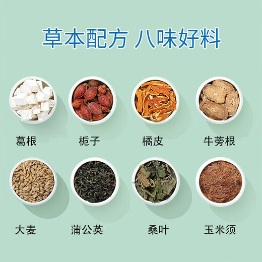 北京同仁堂玉米须桑叶茶青钱柳菊花牛蒡根血压血糖血脂甘油 5袋
