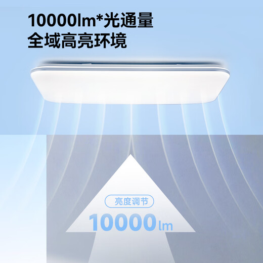 Yeelight LED full spectrum ceiling lamp for living room and bedroom has been connected to Mijia Lighting Lingxi 4.0 package installation