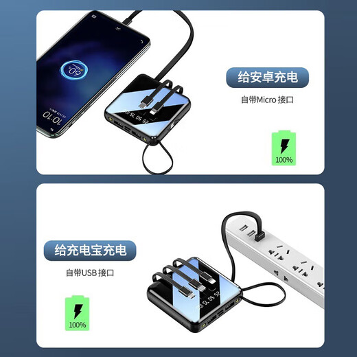 ZNNCO 3C certified, can be used on airplanes, 20,000 mAh power bank, compact and portable, comes with cable, mini fast charge, large capacity power bank, suitable for Apple and Xiaomi, fast charging version, five outputs, three inputs, four wires, can be used on airplanes, 20,000 mAh, black