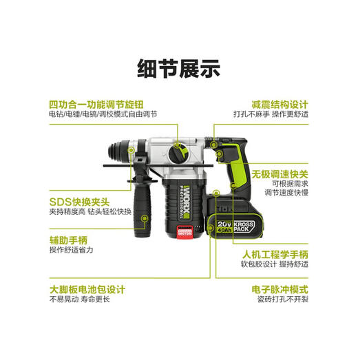 XMSJWU388锂电无刷电锤冲击钻电镐充电式大功率工业级电动工具 WU3884.0双电快充标配