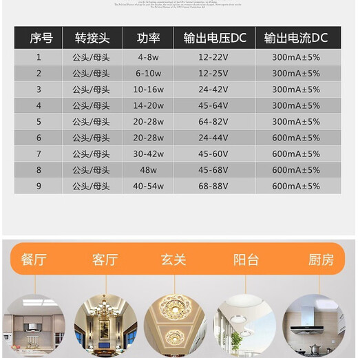 Custom LED driver power supply flat lamp ballast constant current driver rectifier driver transformer universal 8 A8 model male 4855W 600MA