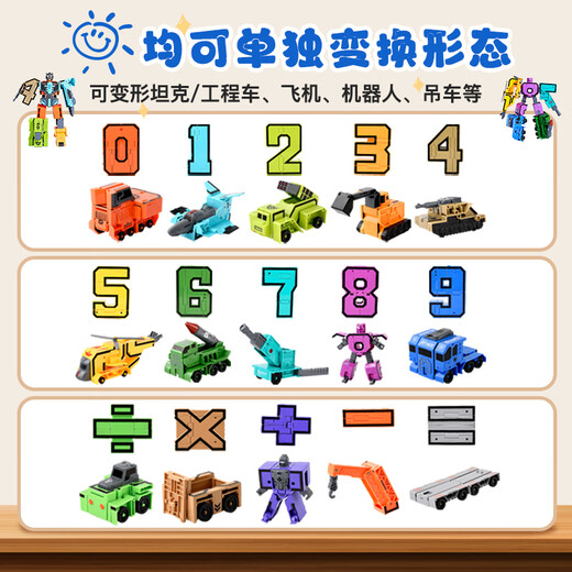 星云宝贝数字变形玩具字母机器人金刚机甲拼装积木儿童生日礼物男孩3-6岁5 超大号数字炫酷【10数字5字符2套头盔铠甲】礼盒装