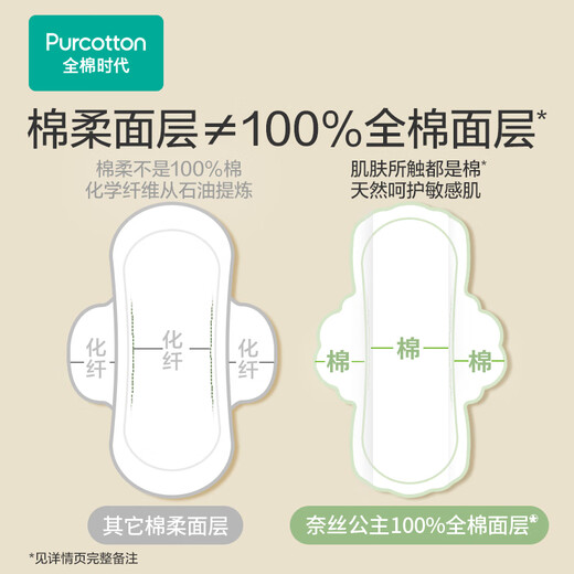 All cotton era sanitary napkin medical grade ultra-clean sucking daily use 3 packs 24 pieces (290mm*24p) OCC