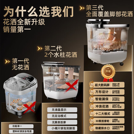 Mrs. Monkey Foot Bath Bathtub Electric Heated Fully Automatic Massage Foot Basin Intelligent Constant Temperature Over-the-Knee Household Practical Birthday Gift for Parents, Mothers, Old Women and Elders Missing Insurance Payment - Mother's Day Gifts for Mom, Mother, Father, Father, Elderly Birthday Gifts