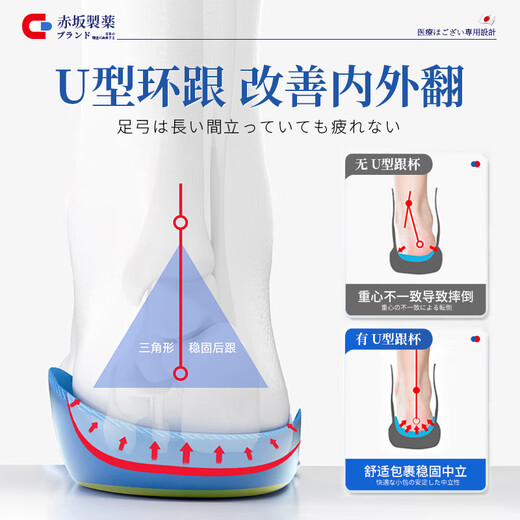 Akasaka-made arch correction insole, flat foot correction, arch support insole, inner splay leg correction OX leg corrector