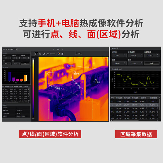 华盛昌（CEM）红外热成像仪高端工业级手持测温枪高精度温度计地暖电气泄漏检测 DT-9896