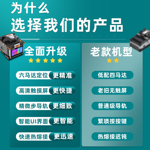 GUANGYAN光纤熔接机全M5自动光纤熔纤机皮线光缆跳线尾纤热熔机多 M5熔接机