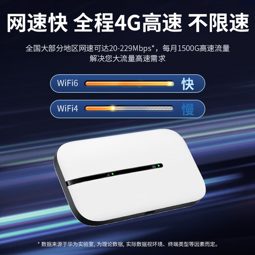 华为智选随身wifi可移动无线wifi6免插卡随行无线上网卡便携上网宝4g无限路由器全国通用流量2025款MT33 顶配WiFi6【多网切换】2400毫安超长续航 移动套餐 不限速不虚标