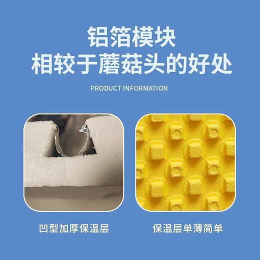 Floor heating module, floor heating, backfill-free insulation board, aluminum foil, Vientiane circular board, superconducting aluminum board template, household thickening, pure aluminum film, 1.2m*0.6m, 10 sheets, 20 tubes