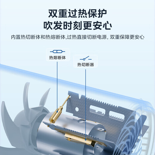 Midea 50 Million Negative Ion Protection Hair Dryer Folding Portable Hair Dryer Dormitory Hair Dryer FZ110 Purple 1400W Home Appliances National Subsidy Holiday/Birthday Gift