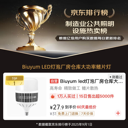 Biuyum led light bulb factory warehouse high power energy saving light bulb high brightness fin cooling light bulb E27 screw socket 80w white light 6000k