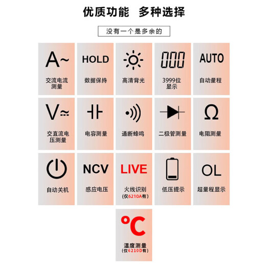 胜利仪表钳形表VC6210交直流钳表小型迷你袖珍电流表多功能电工万用表温度 VC6210D带温度