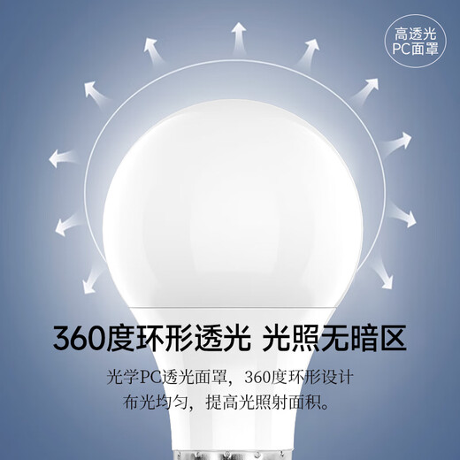 Foshan Lighting (FSL) LED bulb large screw mouth energy-saving super bright e27 thread first-level energy efficiency no stroboscopic RG0 exemption level blue light bulb level 1 energy efficiency 12W white light