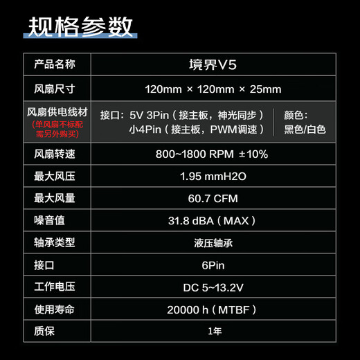 SAMA Realm V5 Zhengye Schwarzer 12-cm-Chassis-Lüfter, kabelloses Baustein-Spleißen/ARGB-Göttliche-Licht-Synchronisation/PWM-Temperaturregelung, Geschwindigkeitsregelung/Hydrauliklager/Standard-Stoßdämpfungspolster