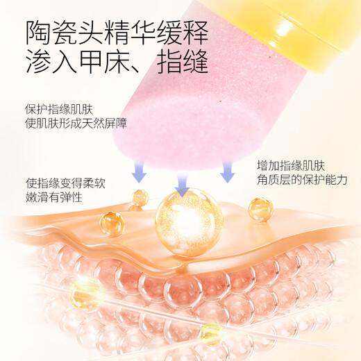 CandyMoyo nail edge cleaning, exfoliating and exfoliating care essential oil, nail edge scrub ceramic head barb removal stick nutrient oil