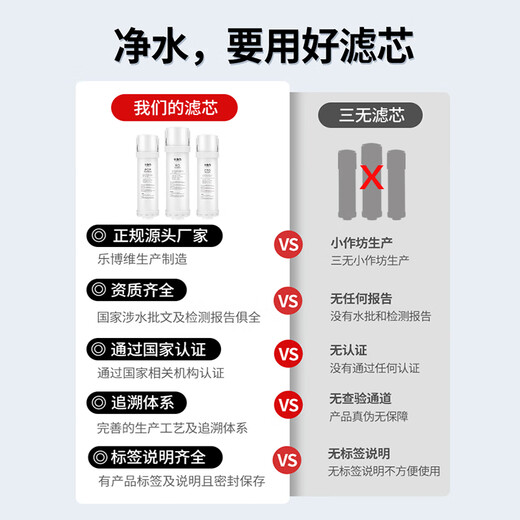 中净力适配沁园于净水机器滤芯小水钻KRL5003/05/06/3616/3913/6901 芯 复合+碳棒【适配大多型号，单拍需备注型号】 适配于沁园净水器KPL6913滤芯