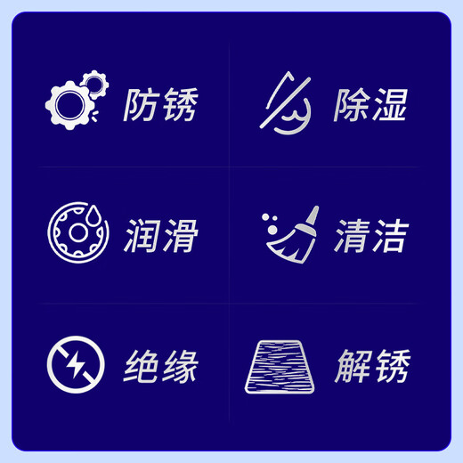 7CF Rainbow Refined Bolt Loosener, Screw and Nut Metal Rust Remover, Multi-Purpose Rust Remover, Door Lock Anti-rust Loose Rust Lubricant 450ml/bottle