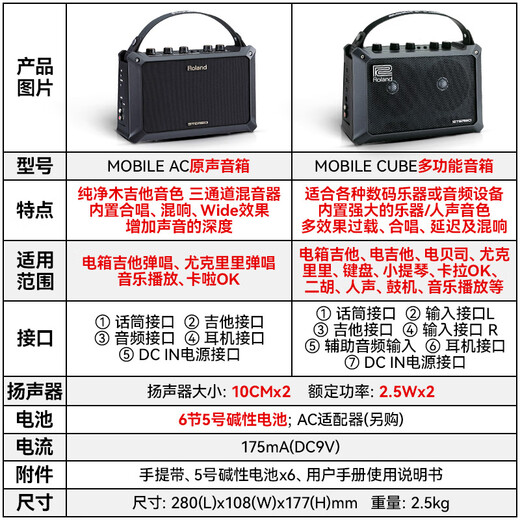 Roland Electric Acoustic Guitar Speaker Mobile AC Folk Singing Portable Multi-Function Stereo Speaker MOBILE AC Acoustic Speaker + Gift