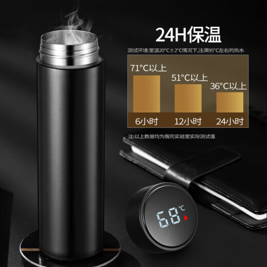 ihold智能保温杯男304不锈钢茶水分离泡茶杯子礼品定制logo 智能黑-茶水分离480ml