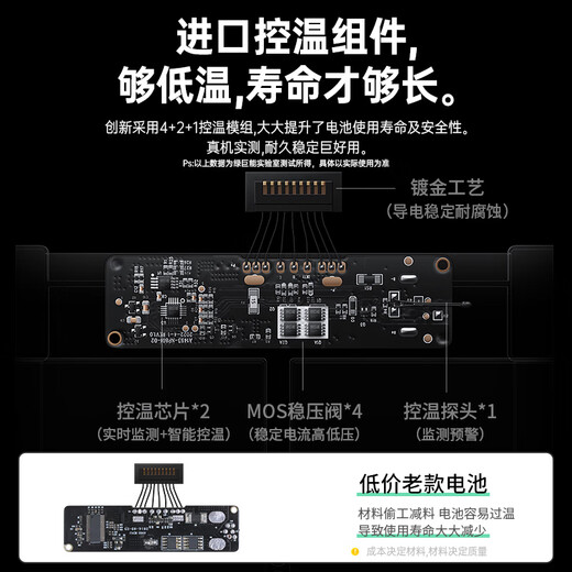 
Hulk (llano) suitable for Apple laptop battery MacBook Air A1369 A1405 A1466 MD231 MD232 MC965 MC966 computer battery