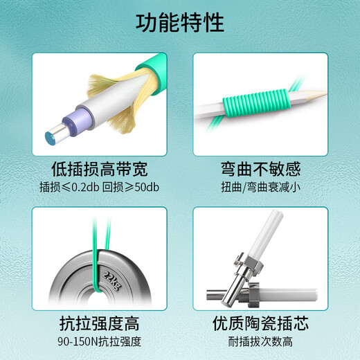 中科光电 万兆多模光纤跳线 多模双芯 双工光缆尾纤OM3 50/125μm电信级光纤线米 LC-LC多模 ZK-LC-LC/OM3- 1M米