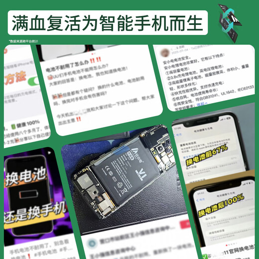 Ein Xiaodianer ist für OPPOK1 -Batterie K3 K5 K5 Batterie K7 Batterie K9 ANTERGREISTE VERSUCHUNG OPPO Mobiltelefon K11 K5 K5 K9 BLP715 BLP755 BLP689 ELEKTRISCHE BEDEHME ERFORDERUNG: OPPOK7 Batterie