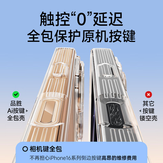 Pinsheng camera key all-inclusive | crystal clear heat dissipation, suitable for iPhone16pro mobile phone case, Apple 16pro protective cover, air bag, anti-fall, transparent soft shell, anti-yellowing and wear-resistant protective case