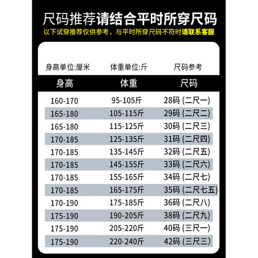 Jiujiuwang Jiumuwang high-end blue and gray jeans men's spring and autumn loose straight-leg men's trousers with diagonal pockets middle-aged elastic casual black and gray 993 L (170) waist 2 feet 3