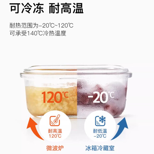 GLASSLOCK钢化玻璃保鲜饭盒冰箱储存盒收纳盒送礼盒套装 gl1289四件套(微烤款