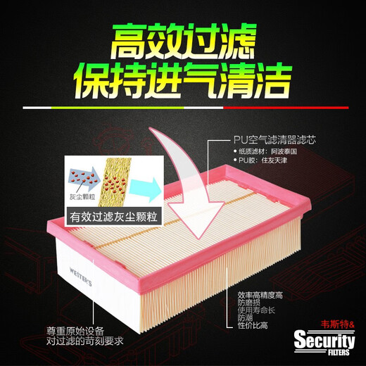 West Air Filter*MA9275 (geeignet für Wuling Rongguang/Rongguang S 1.5L Rongguang Small Card)
